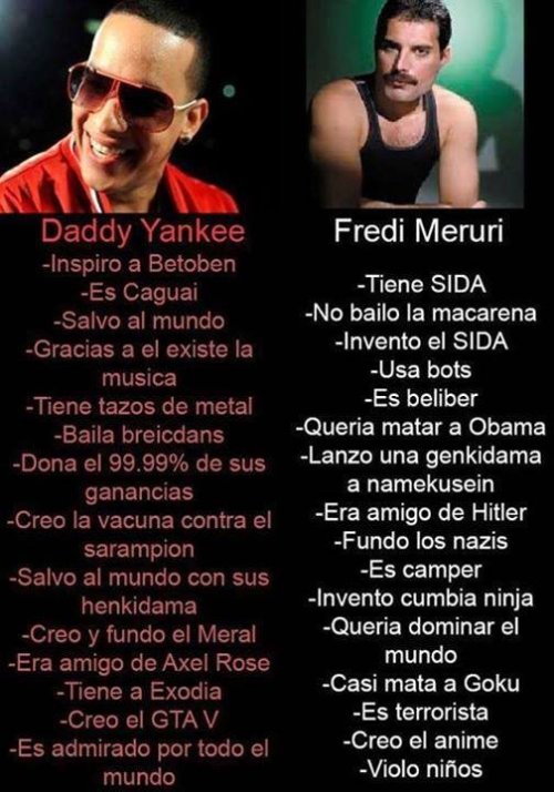 Porn minigag:  Daddy Yankee vs Freddie Mercury photos