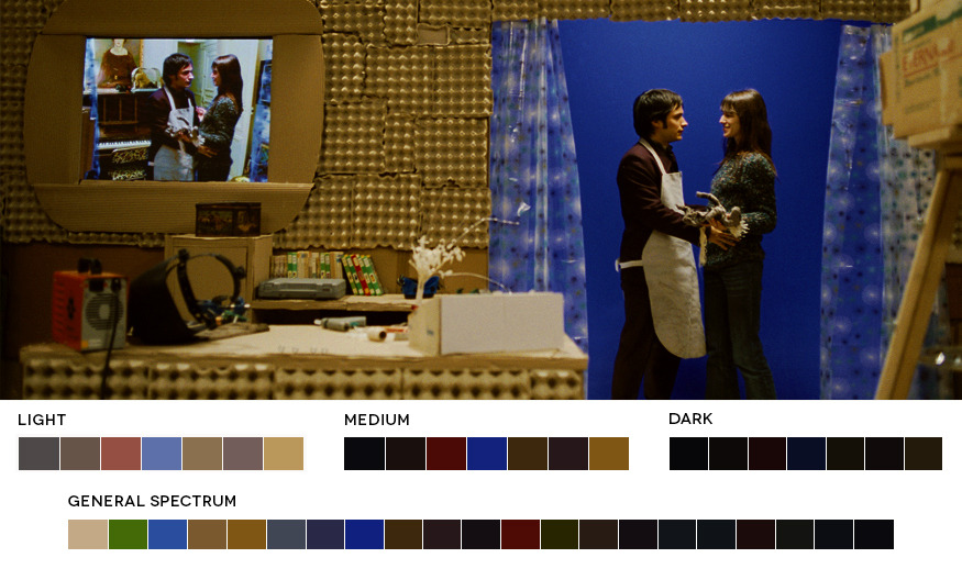 Movies In color
