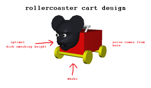 crazywolf350: gemstone-gynoid: crazywolf350: splendidland: my idea for a new disney world ride. pl