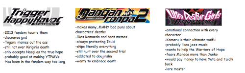 xraraa: noxiatoxia: What your favorite Danganronpa game says about you. Alternatively, if you don&rs