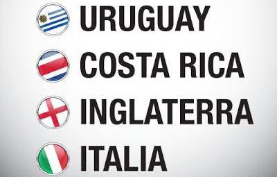 argentinosoy:  REACCIONES DE LOS PAÍSES SUDAMERICANOS EN EL SORTEO….