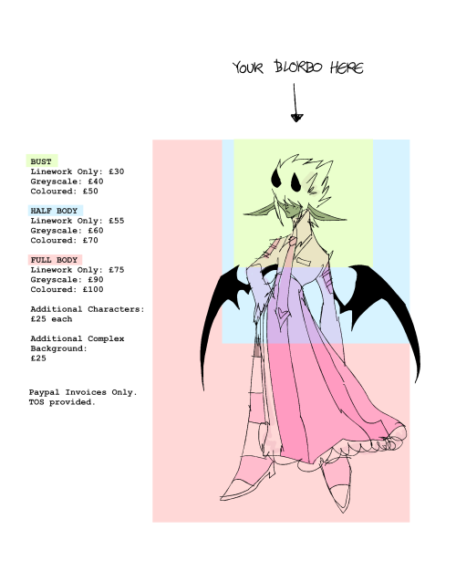 Took Me A While But I Finally Set Up Comms B3