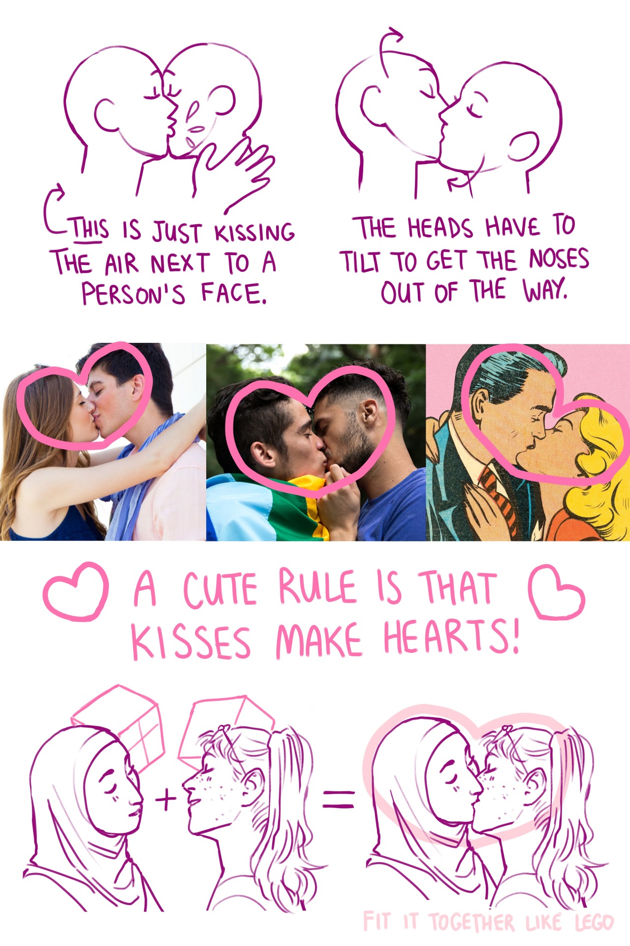 How to Draw a Kiss Scene (Highlights Differences in Physical Structures As  Well)