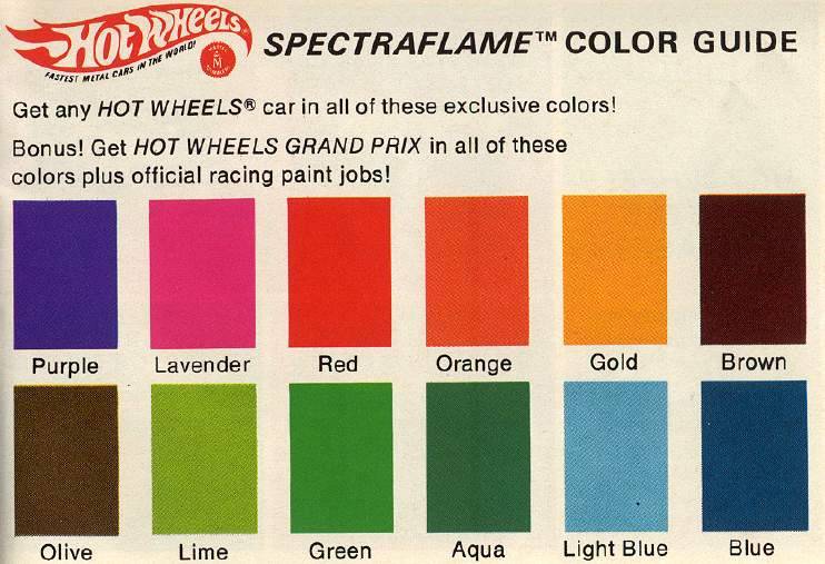 Wheels Spectraflame Color Chart