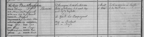 Jan BakhuizenThis post is about the experiences of Jan Bakhuizen, my fourth great grandfather. Jan w