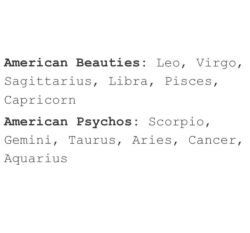 these-times-shall-pass:  #1 source for Zodiac posts on Tumblr!