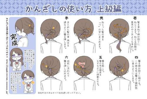 hutaba:  るりさんはTwitterを使っています: “友人宛に兼、簪布教したくて描いたものですが、参考になれば。 ついでに左利きさん用の画像も作ってサイトhttp://t.co/ATHim167kNに載せたので、かんざしページへどうぞー。