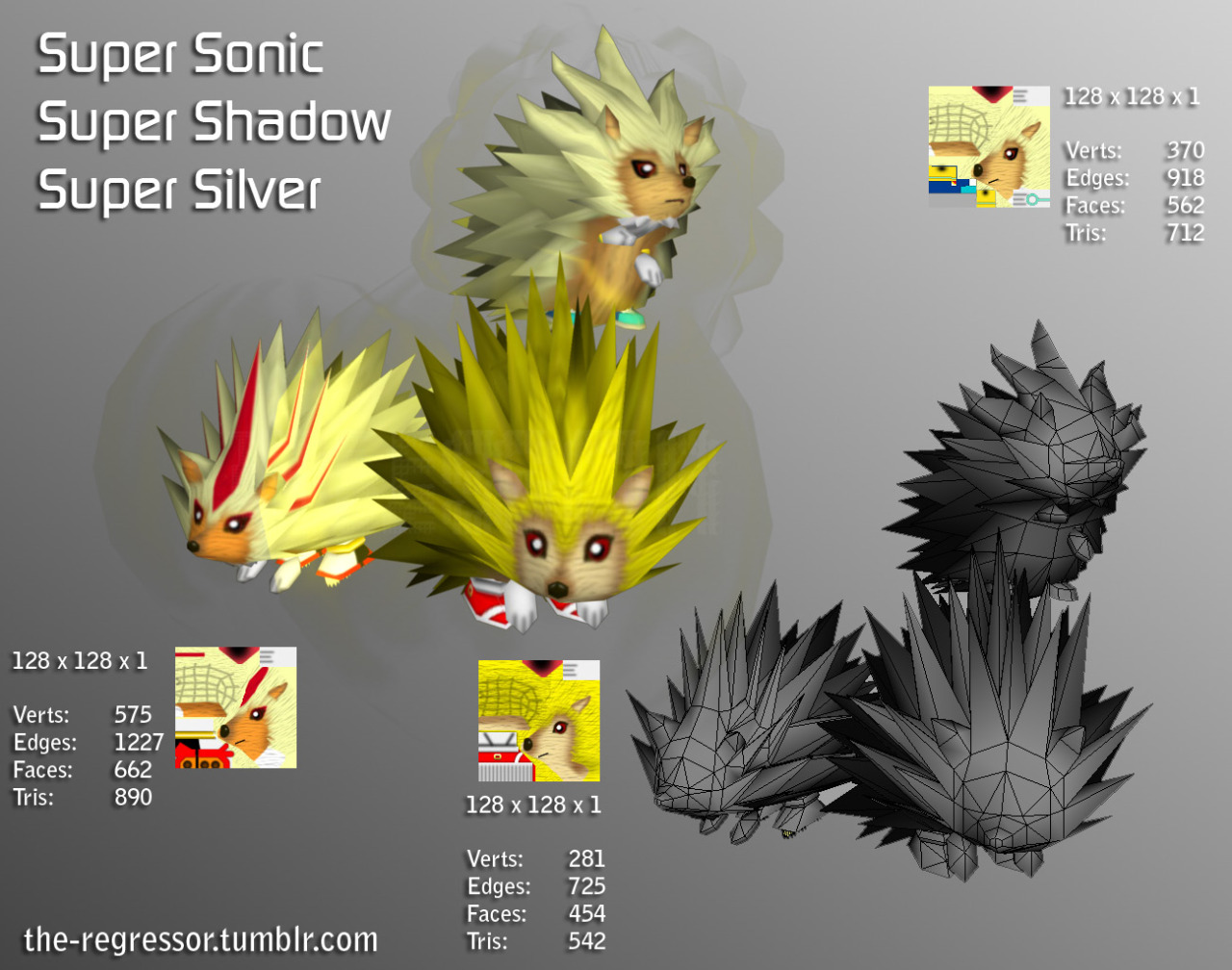 Silver Shadow and Super Sonic - Imgflip