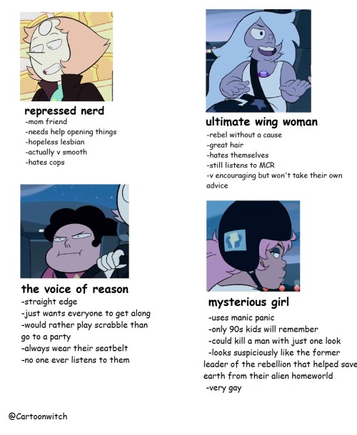 cartoonwitch: look what i made! tag yourself, i’m the voice of reason  