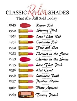    Classic Revlon Shades That Are Still Sold