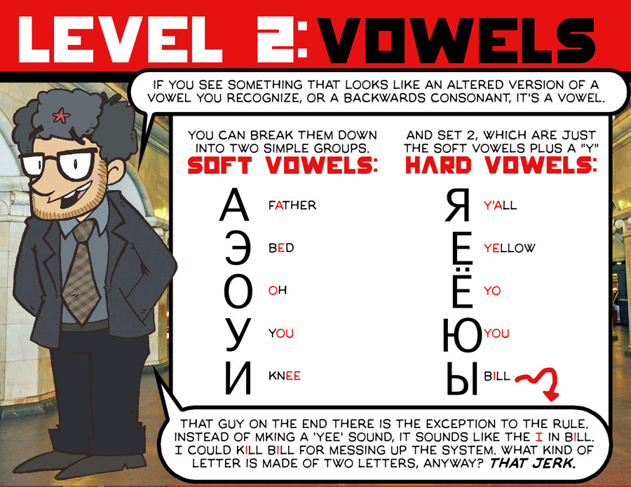 manicpixiedreampunx:  bilgeathresh:  ryanestradadotcom:  Learn To Read Russian in