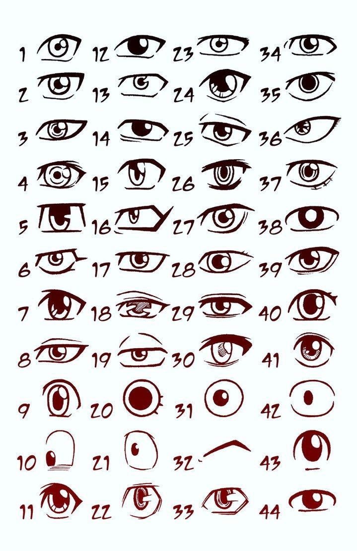 Set of Cartoon Anime Eyes, Anime Style Expressions. Kawaii Cute eyes.  Different Eyes, Joy. Anger. Calmness. Anime girl in Japanese. Anime style,  drawn illustration Set Stock Vector