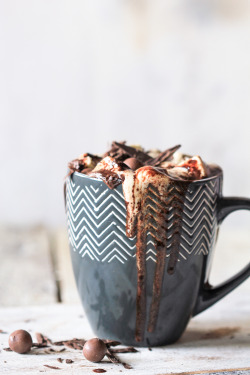 confectionerybliss:  Spiced Orange Mocha Hot Chocolate | Cupcake Confession 