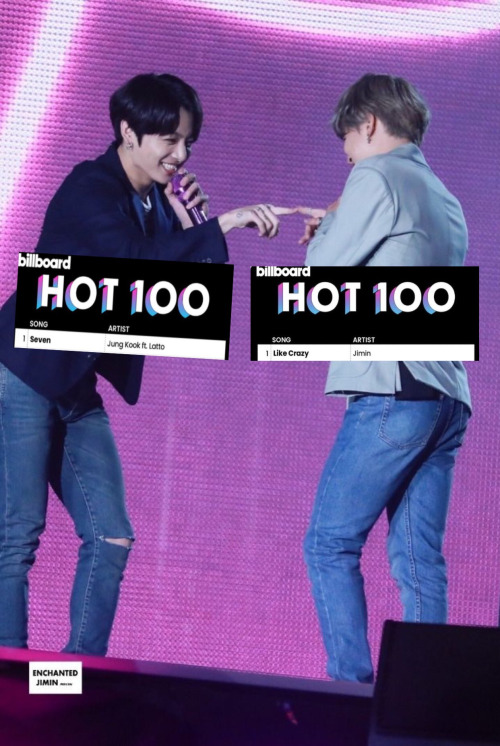 Jikook Supremacy