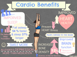 mrsjonie:   5 Benefits of a Cardio Workout: When looking to lose weight, you may have been told that you need to increase your cardio. What exactly is cardio? Cardio is short for cardiovascular, which is a term used to reference the entire circulatory