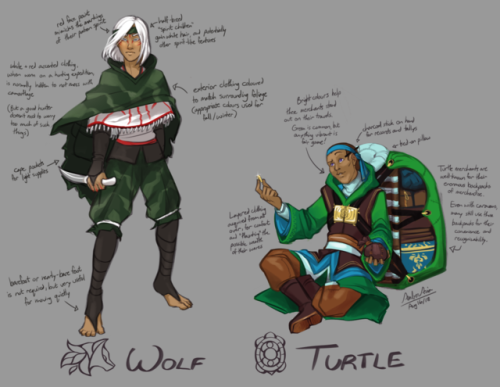 Ashani NPCs: Wolf and TurtleThis is the last of Ganelon’s NPC commissions, depicting members f