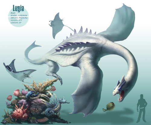 emrys-wings:  mad-maddie:  epic-time-for-fantasy:  Jurassic Pokemon by Technotic  Actual artist is Arvalis, the link is just to an article about the work.  they’re so much scarier like this 