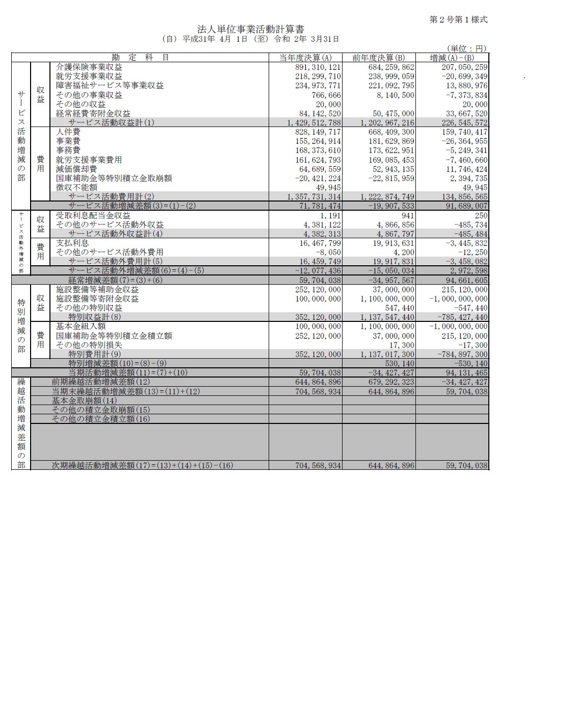 東京ビジネス 得意先台帳(明細転記)(連帳、入数個数無し、上代無し) 横