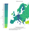 Median age in Europe.