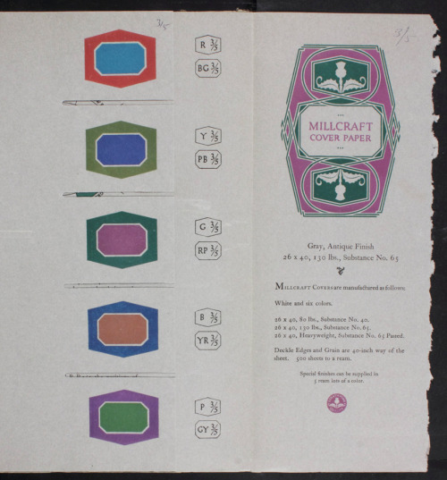 Thomas Maitland Cleland, A Grammar of Color, 1921. The Strathmore paper company, USA. The complete b