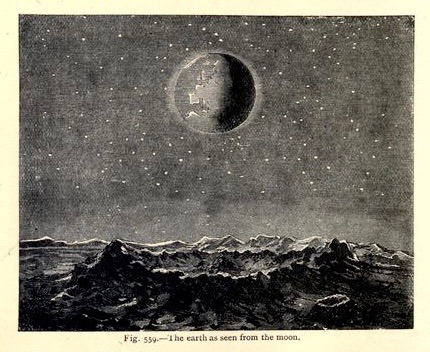 nemfrog:Fig. 559. “The Earth as seen from the Moon.” Popular scientific recreations in natural philo