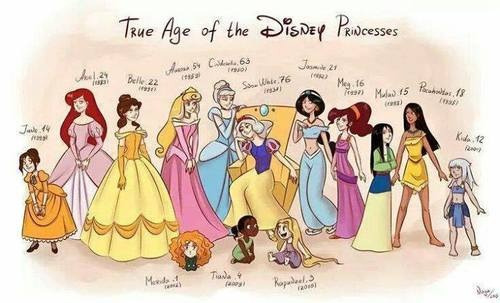 definitionofdisney:If you love Disney you must follow this blog!