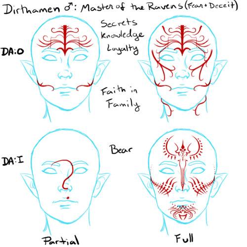 altalemur:  vaiyamagic:  I did a thing. I was having trouble with some of the Dalish Tattoos, and ma