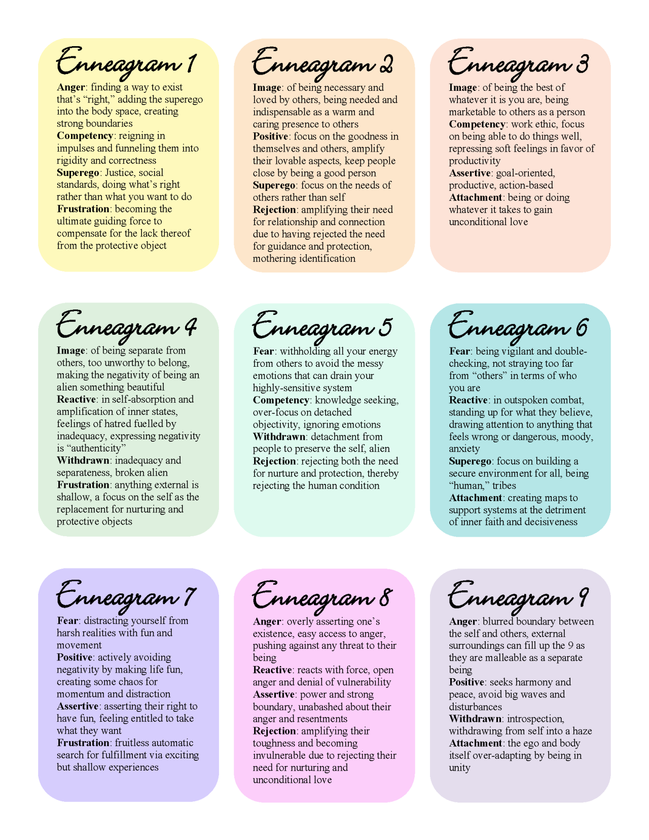 Enneagram 3 + MBTI – Funky MBTI