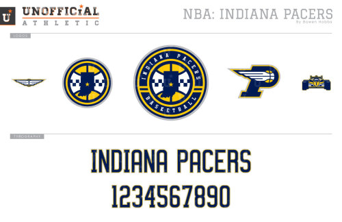 Indiana Pacers Since their days in the ABA, the Pacers have vacillated between uniforms that push th