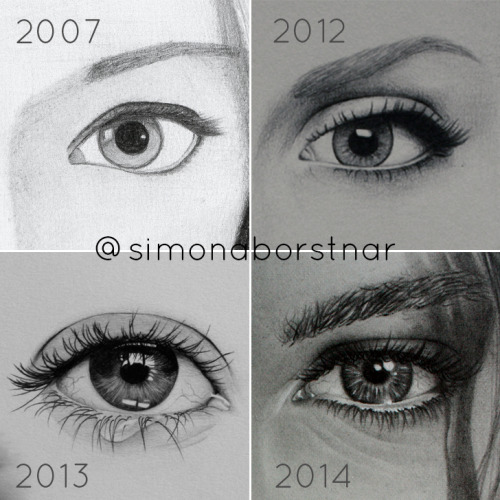 simonaborstnar:  My progress in drawing eyes from 2007 to 2014. http://instagram.com/simonaborstnar