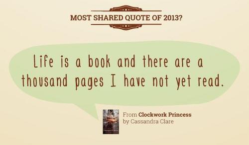 ‘Clockwork Princess’ quote was the Most Shared Quote of 2013 on Goodreads
“A quote from Clockwork Princess, said by Will Herondale, has been named the Most Shared Quote of…
”
View Post