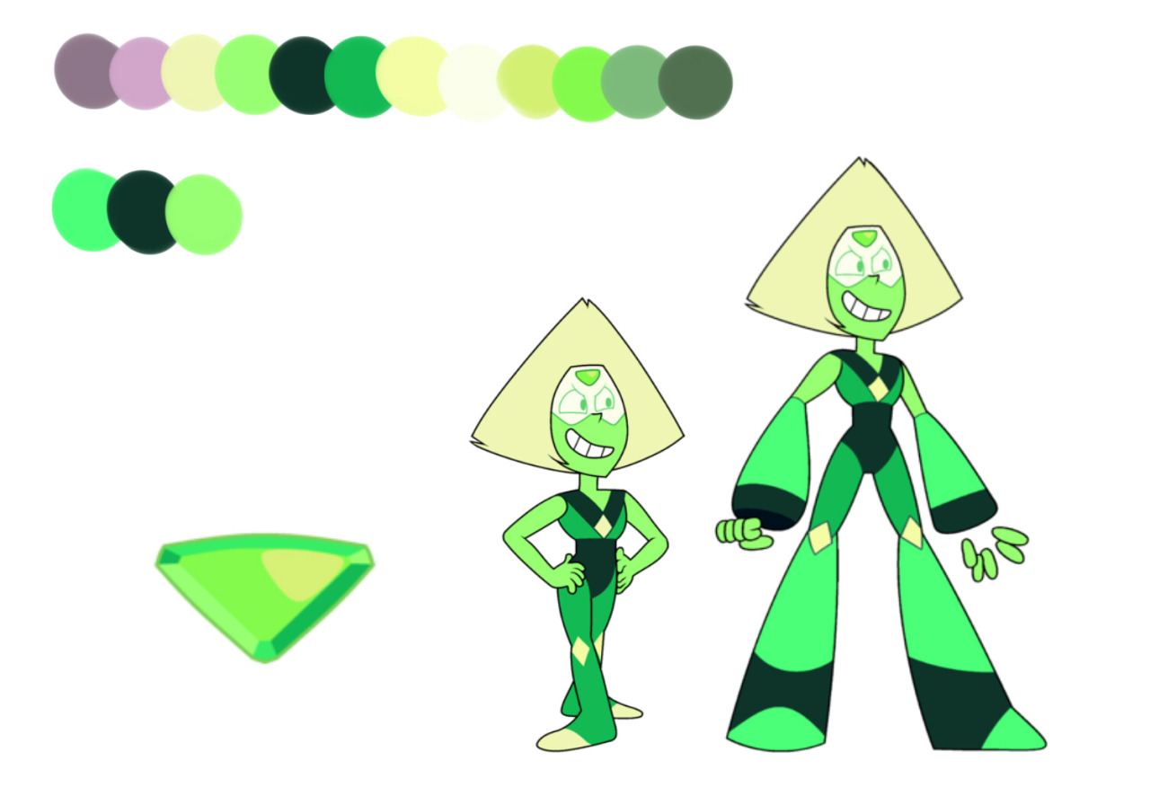 askcrystalgemrosequartz:  Keep reading 