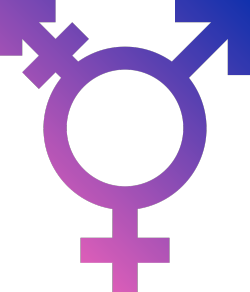 genderoftheday:  Today’s Gender of the