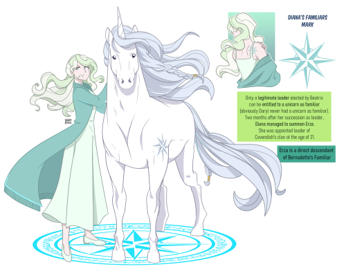 aweirdlatina: Diana’s FamiliarsHere lies the masochist who couldn’t draw animals, but st