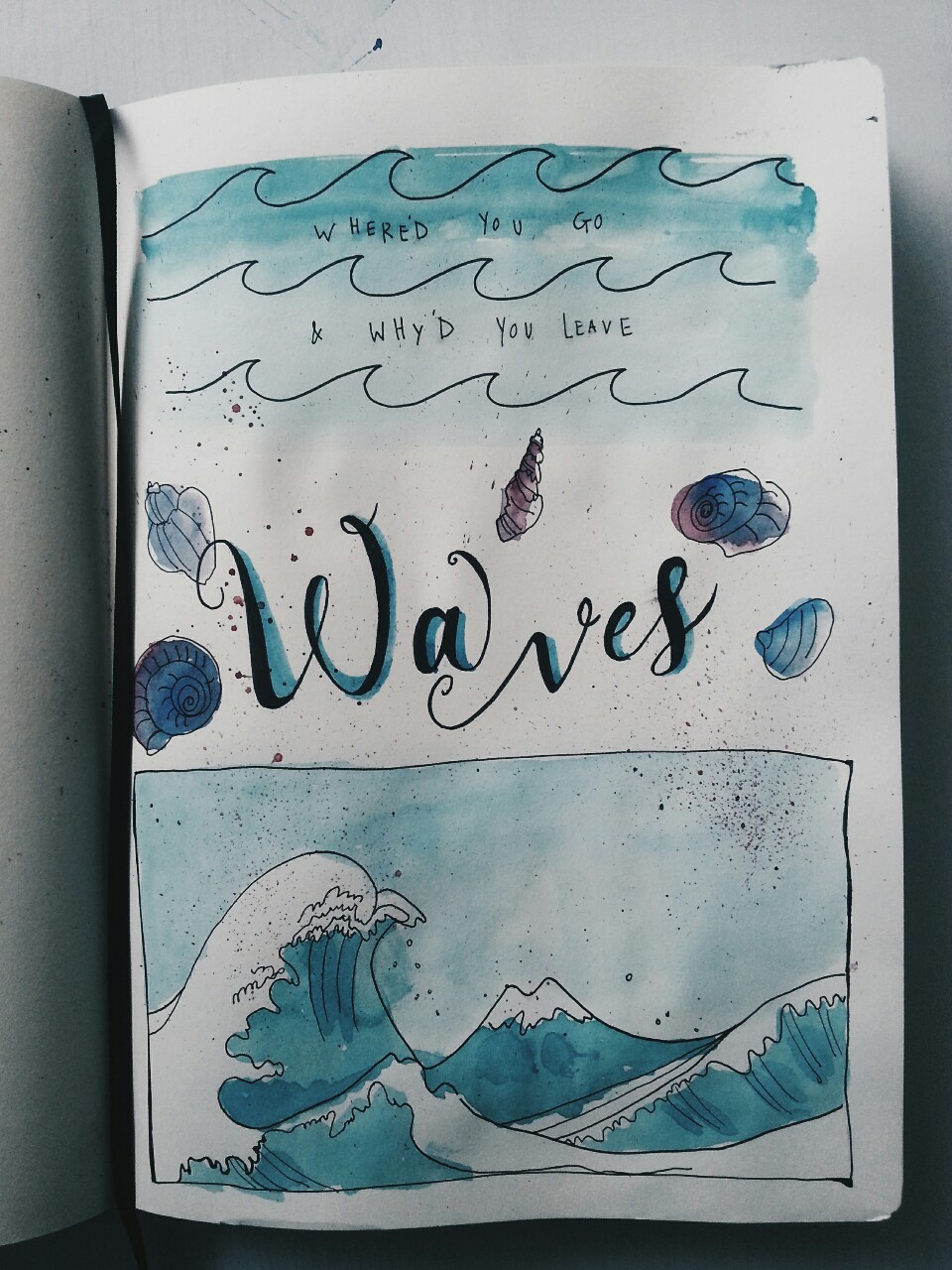 somniatisart:  Ocean pages 