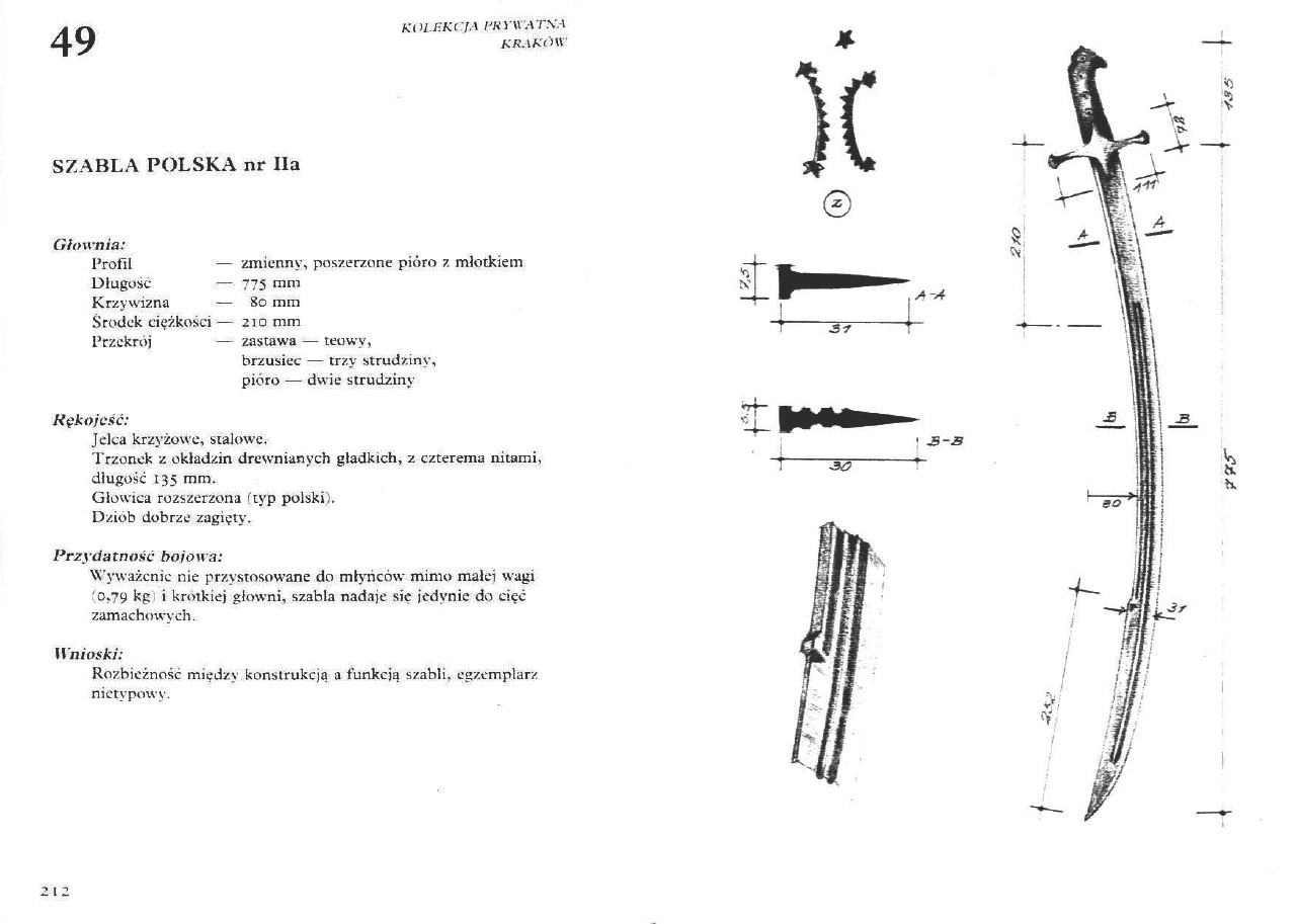 Types of Polish war sabres (szable, singular: szabla) from the 16th to the 18th centuries. Source: Wojciech Zabłocki “Cięcia prawdziwą szablą”, 1989. Part 5/7 - types IIa and IIb.