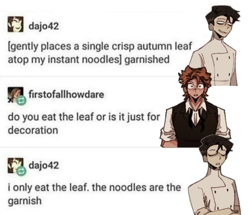 Dead Plate Fandom...dead Plate Fandom I Made Some Sillies...accept My Offering.