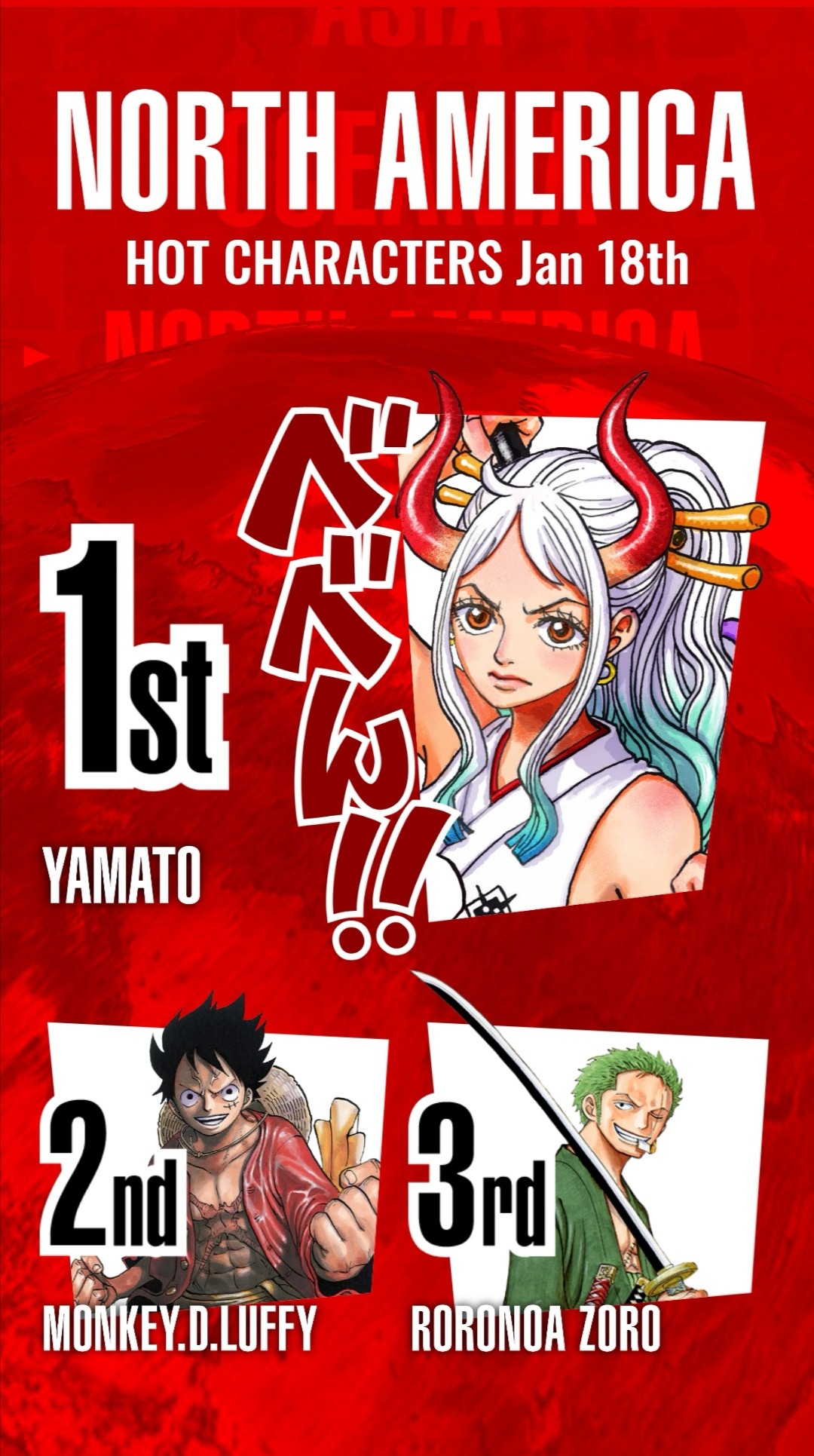 One Piece 1001 Explore Tumblr Posts And Blogs Tumgir One Piece 1001 Explore Tumblr Posts And Blogs Tumgir
