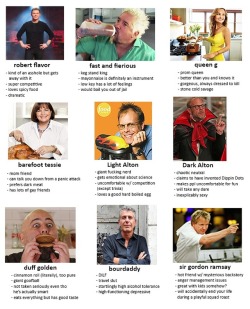 thedarkknightalsorises:  tag yourselves, I’m duff golden and Light Alton  (I spent 2+ hours on photoshop making this pls enjoy the fruit of my labor) 