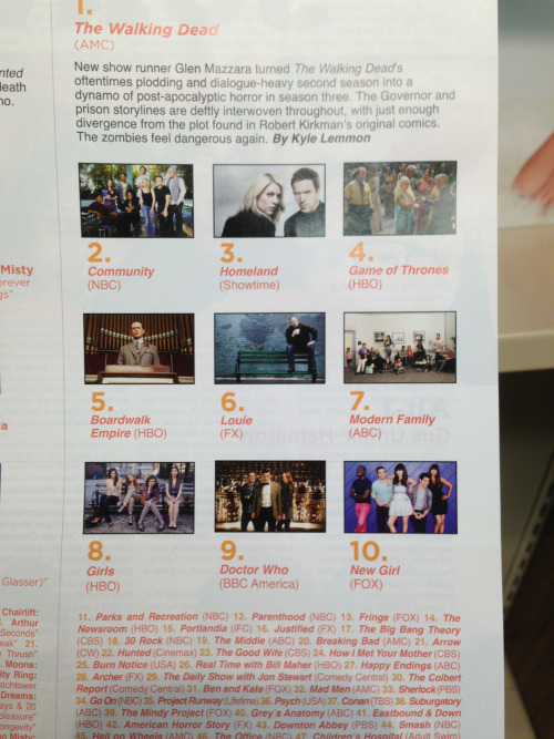bbcamerica:  thedoctorsfamily:  Found in Under the Radar magazine. Top 50 shows of 2012. Featuring Doctor Who at #9 and Sherlock at #33.  Cheers that.   Yo what up 13