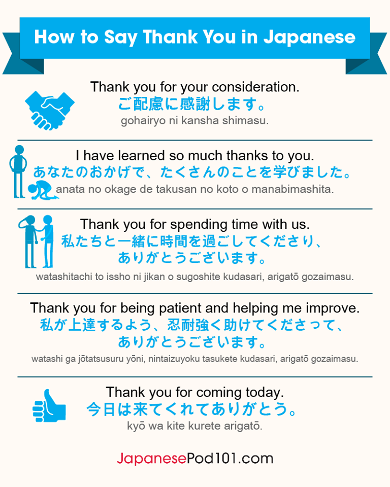 Thank You In Japanese