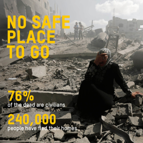 oxfamgb:In Gaza, more than 215,000 people have been forced to flee their homes and have nowhere safe