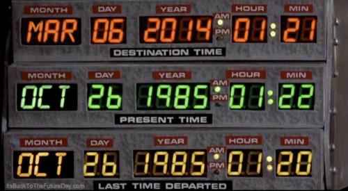 onelonelydalek:  martymcflyinthefuture:  Today is the day that Marty McFly goes to the future!  wow. this is actually very important. 