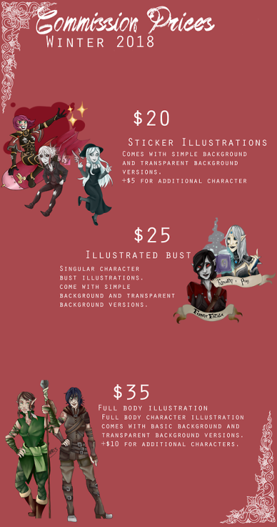 - Commissions are open -Unlimited spaces right now as I am short on funds.All payments will be made 