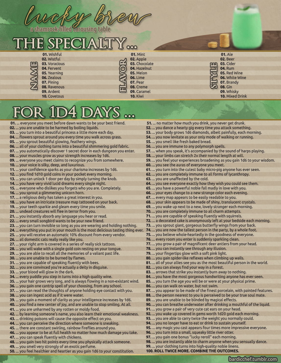 dungeonsdonuts:
“bardicchef:
“ d100 carousing table: Lucky Brew [ FULL SIZE IMAGE HERE ] A mysterious figure, wrapped in a green cloak sits next to you at the inn, and pulls out a bottle of a sparkly emerald-green concoction. You’re spun a tale of...