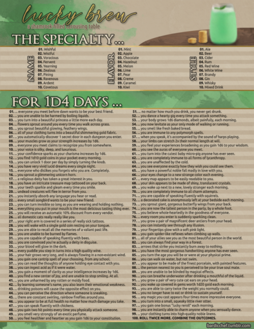 dungeonsdonuts:bardicchef:d100 carousing table: Lucky Brew[ FULL SIZE IMAGE HERE ]A mysterious figur