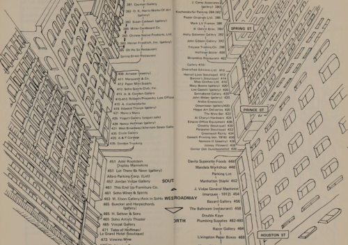 The streets of SoHo (NYC), 1978From SOHO by Alanna Siegried and Helene Zucker Seeman Design by Allan