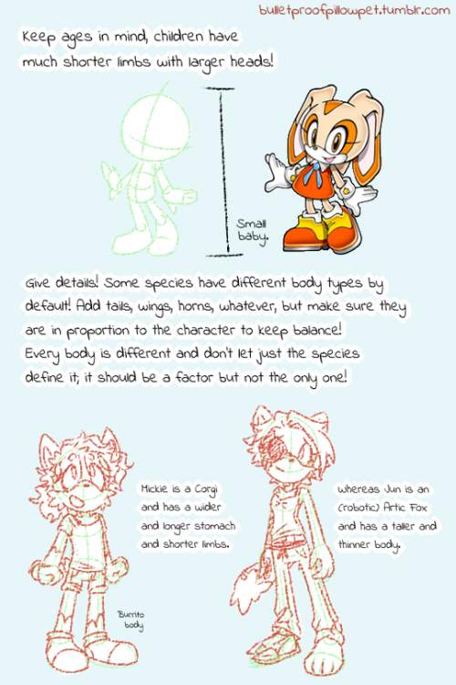 nannelflannel:I was asked how I draw feminine mobian bodies and created a reference!! (to the uhh be