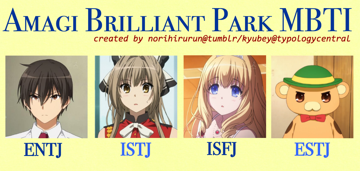 INFJ Anime and Manga Characters - by BreTonae