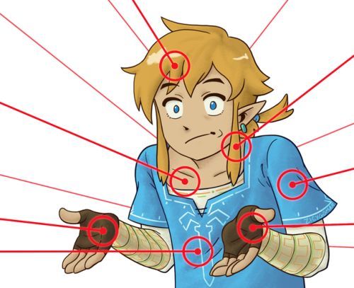 admit it, this has happened to everyone who has played Breath Of The Wild